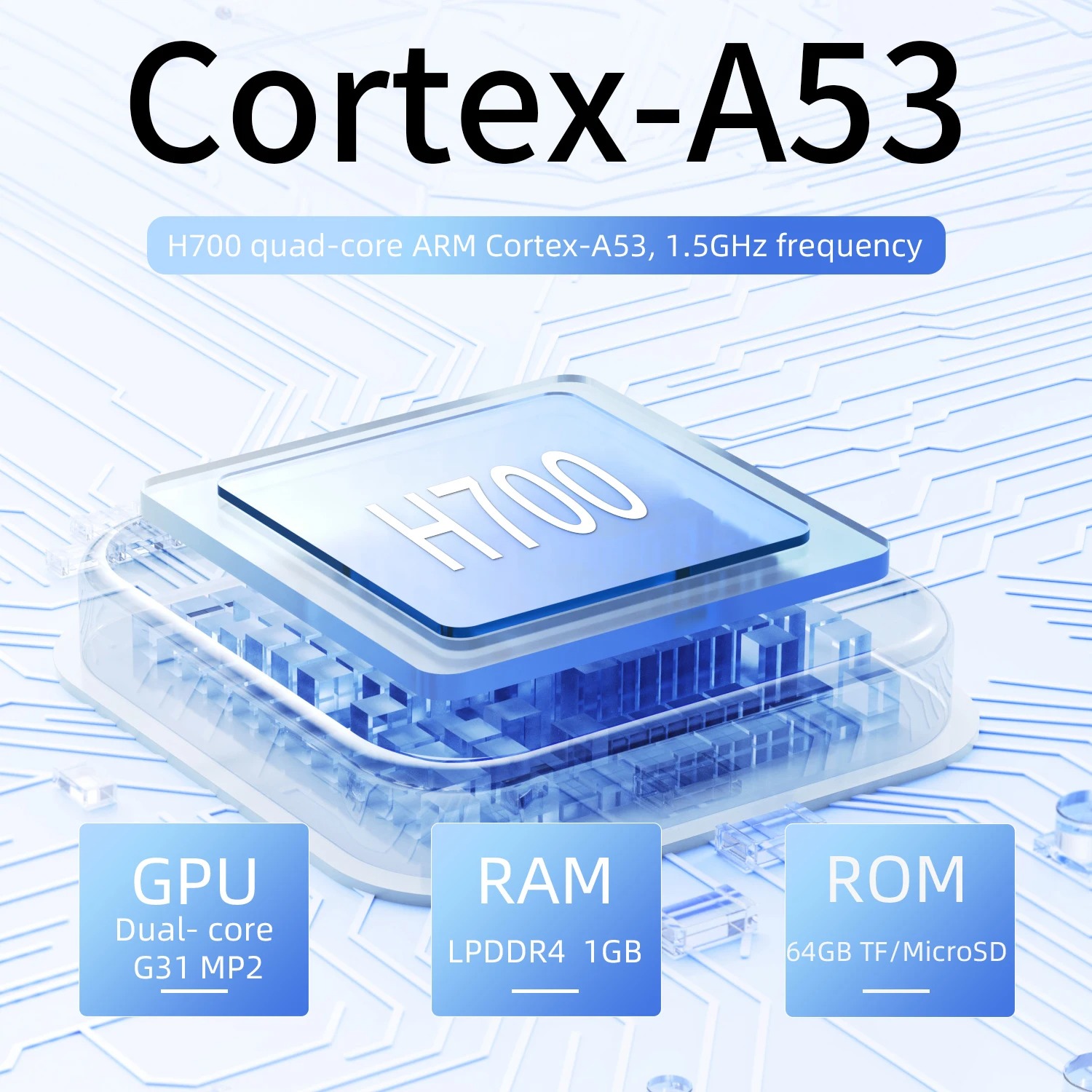 ANBERNIC RG40XX V RG40XXV Retr - Gaming Console Bluetooth recensie en prijs