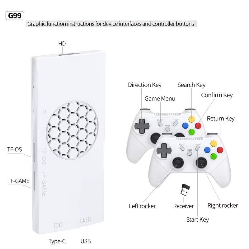 G99 plug-and-play tv-gameconso - Gaming Console Definition recensie en prijs