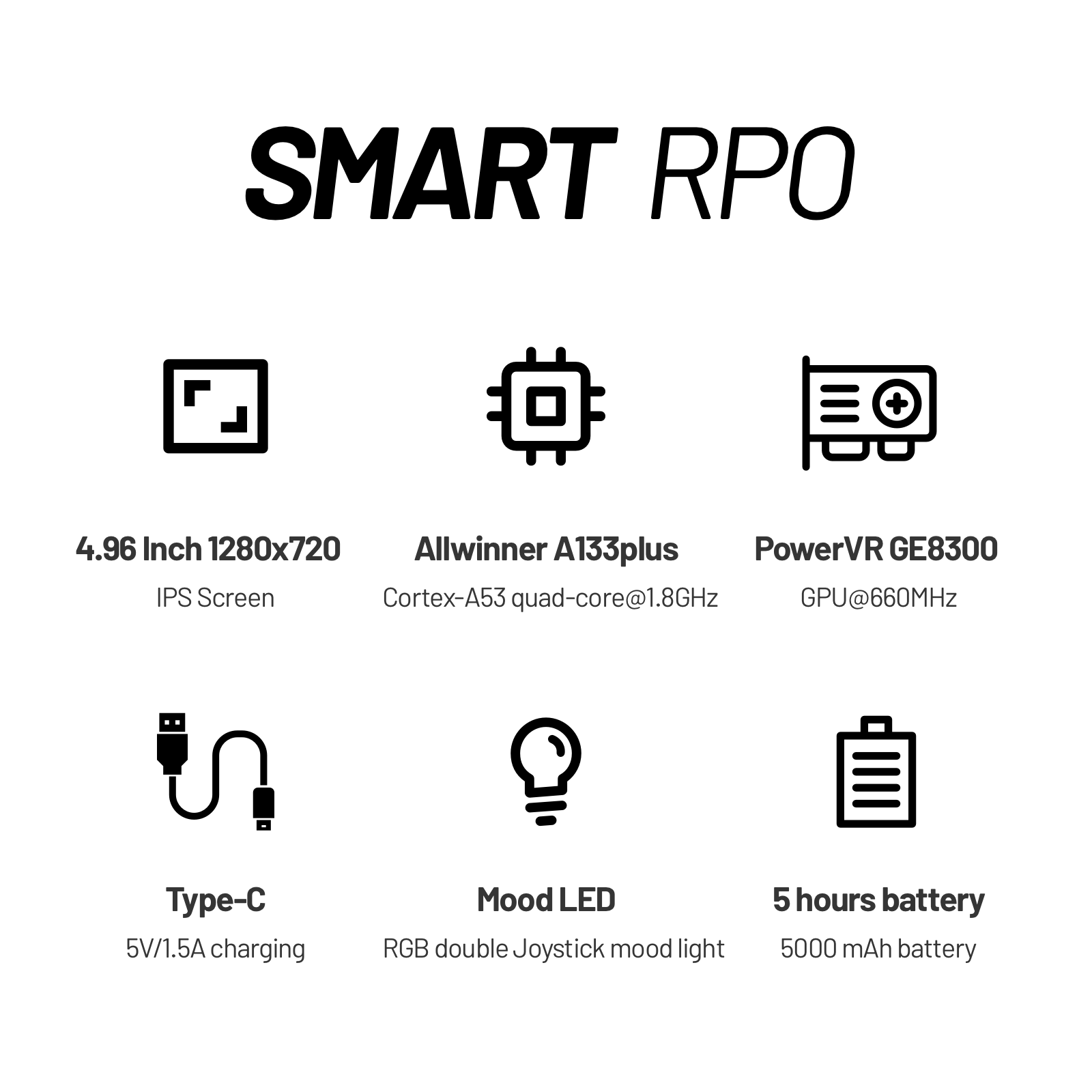 TRIMUI SMART PRO Open Source L - Gaming Console Zone recensie en prijs