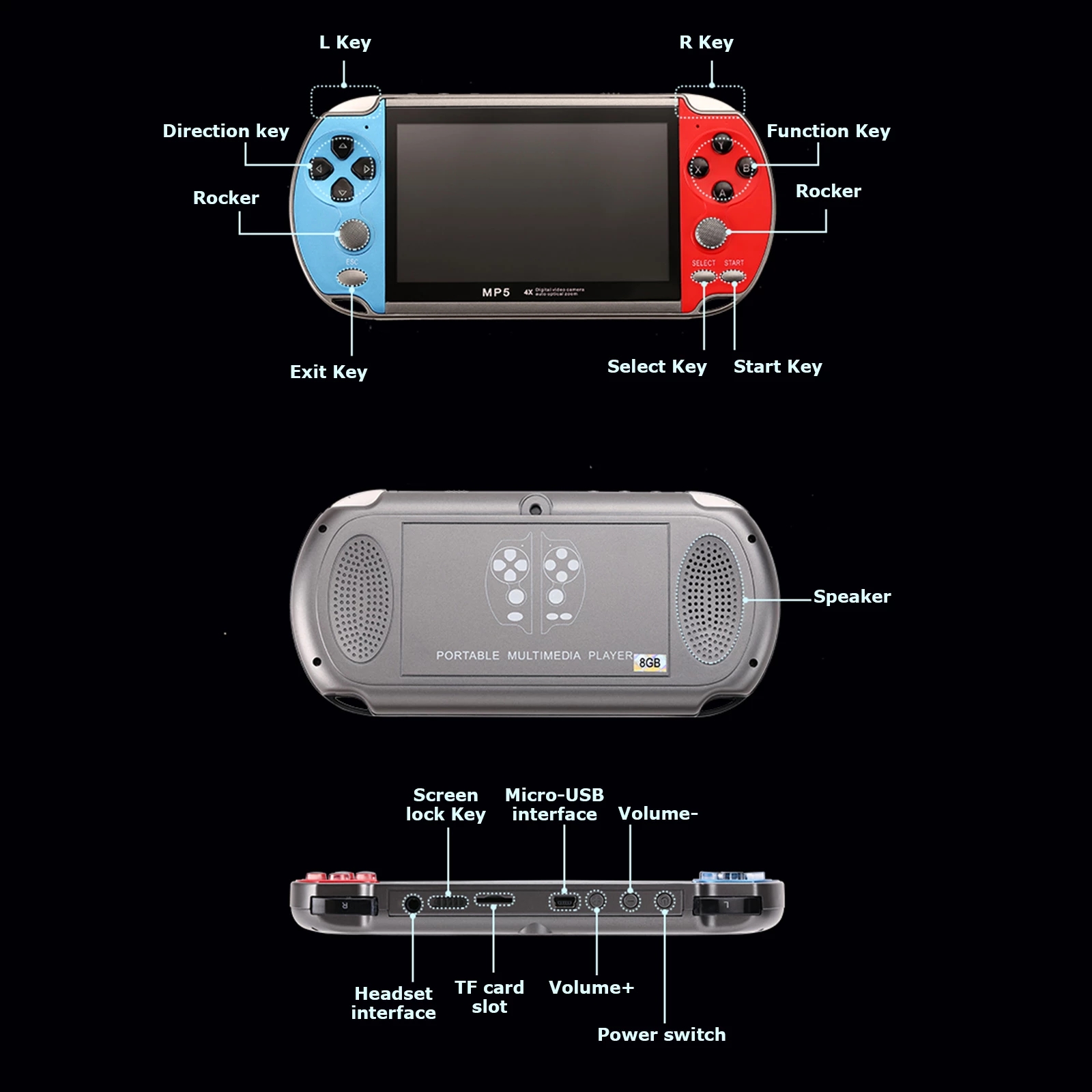 Handheld Draagbare Mini Retro  - Gaming Console Zone recensie en prijs