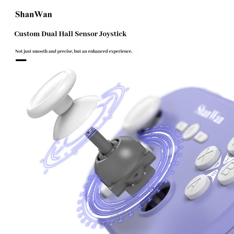 Verbeterde Shanwan Q37pro Mini - Gaming Console Bluetooth recensie en prijs