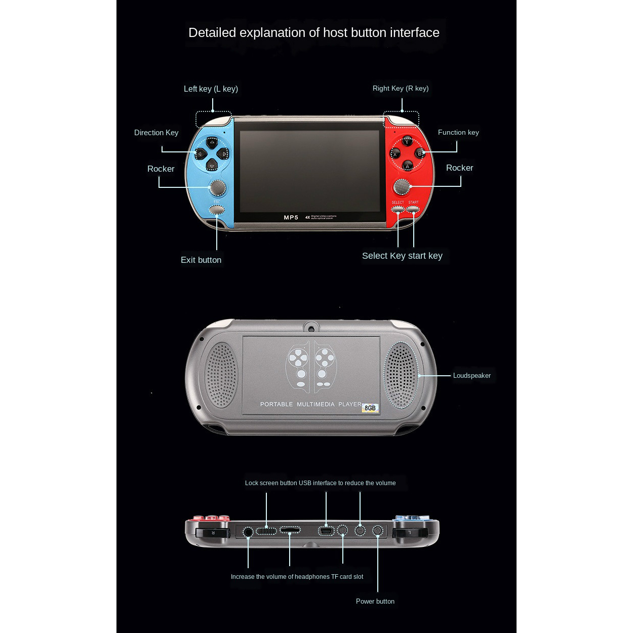 Gaming Draagbare Handheld Retr - Gaming Console Zone recensie en prijs