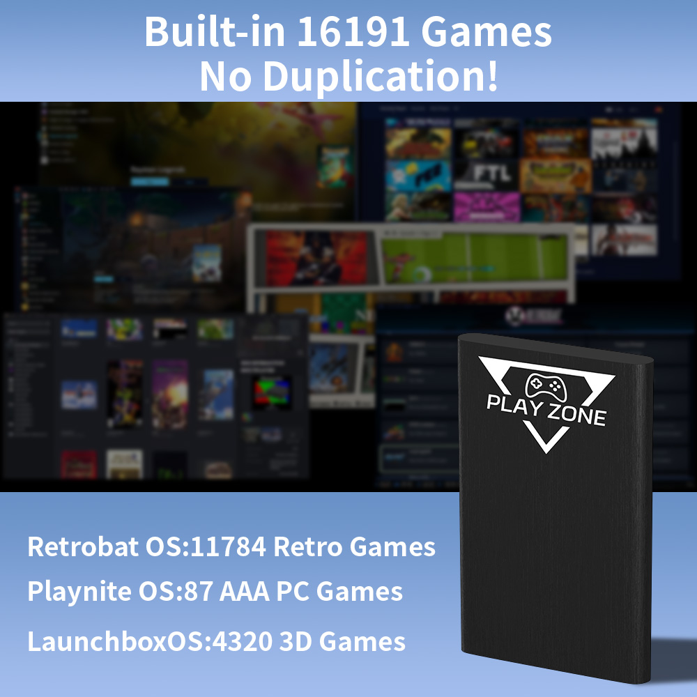 Play Zone 1TB draagbare gaming - Gaming Console Zone recensie en prijs