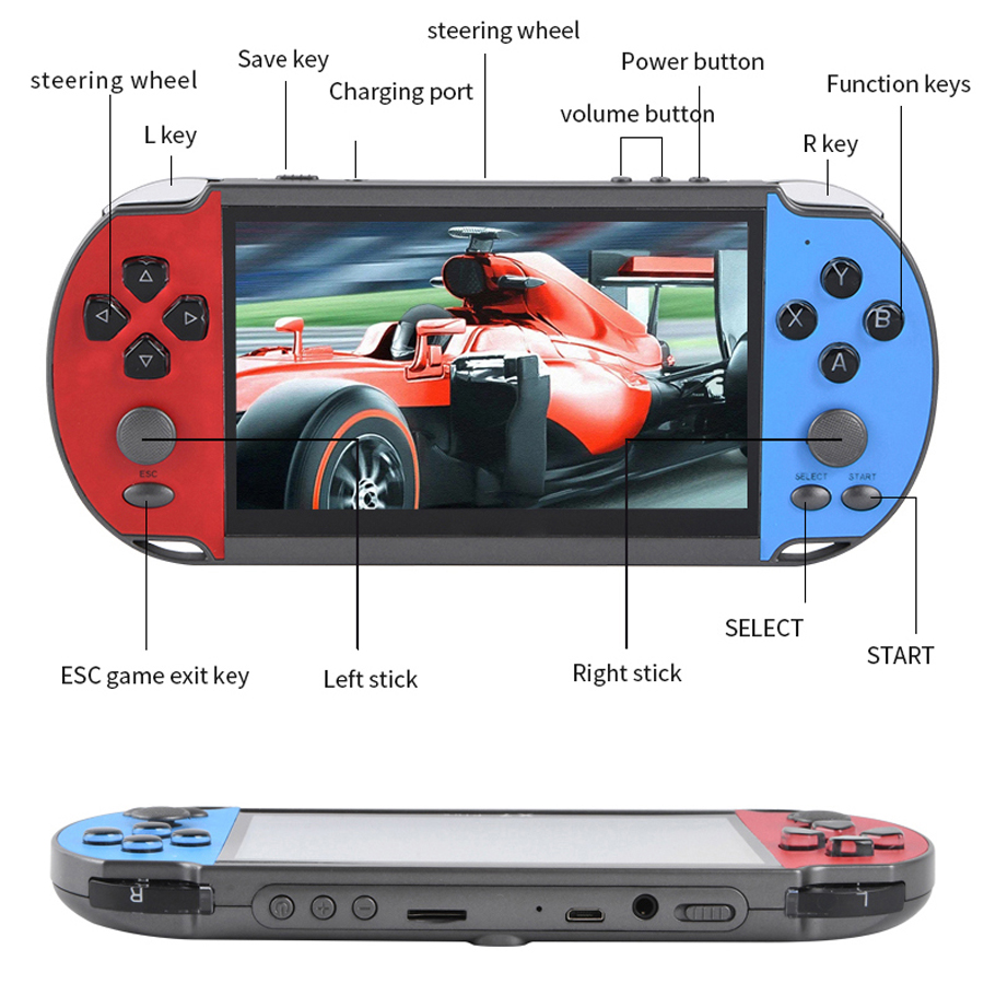 Draagbare Handheld Videogame T - Gaming Console Zone recensie en prijs