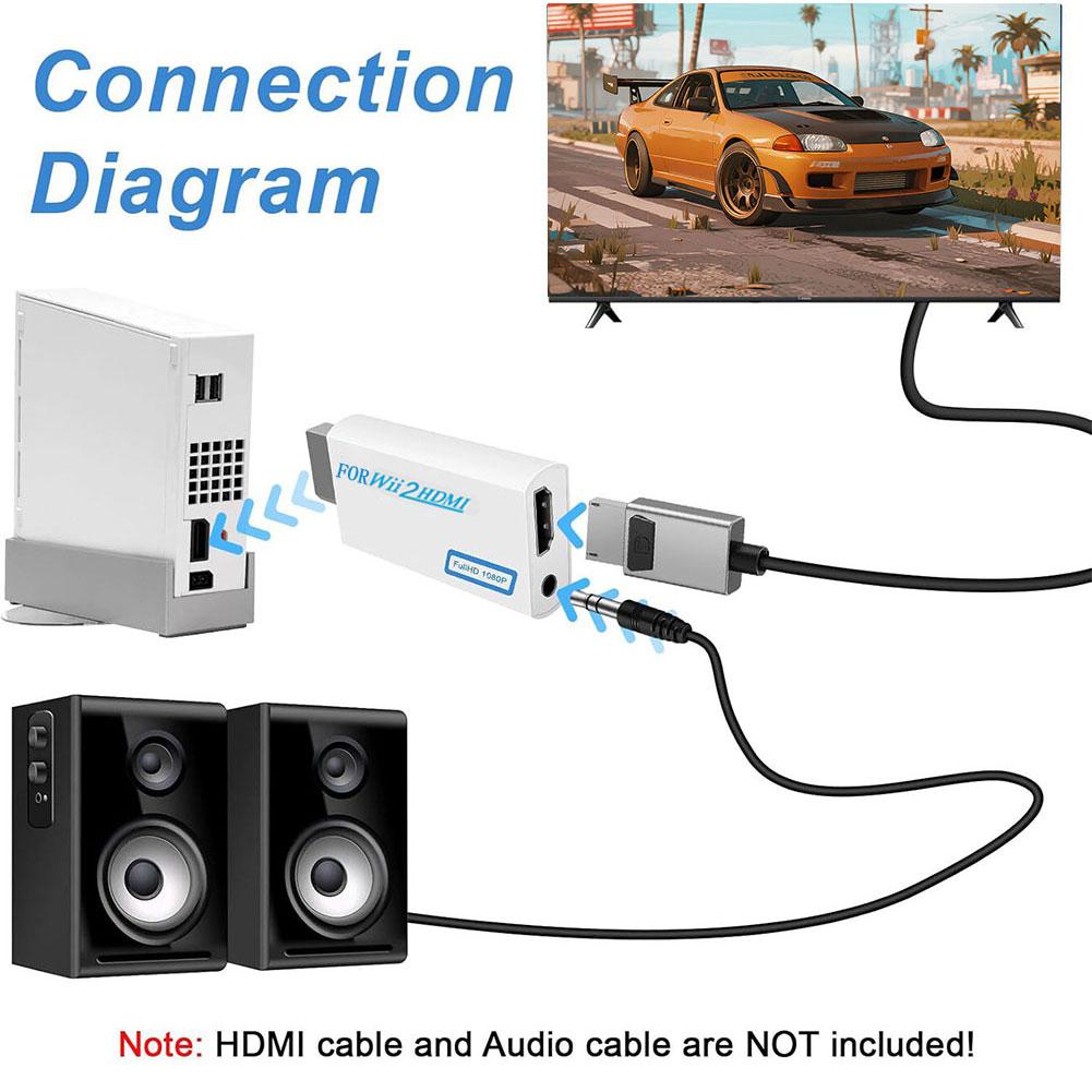 Wii naar HDMI converter, Wii n - Gaming Console Definition recensie en prijs